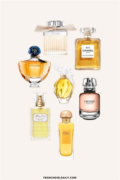 scent french|french perfume brands list.